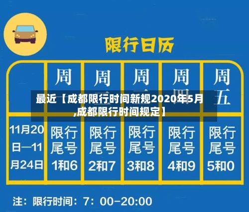 最近【成都限行时间新规2020年5月,成都限行时间规定】