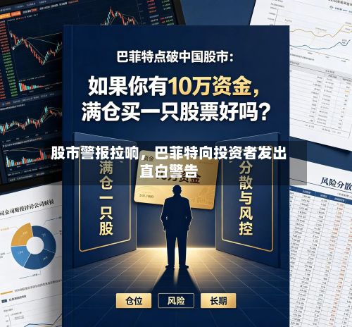 股市警报拉响	，巴菲特向投资者发出直白警告-第2张图片