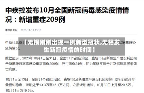【无锡刚刚出现一例新型冠状,无锡发生新冠疫情的时间】-第2张图片