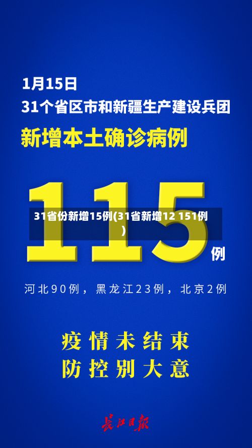 31省份新增15例(31省新增12 151例)