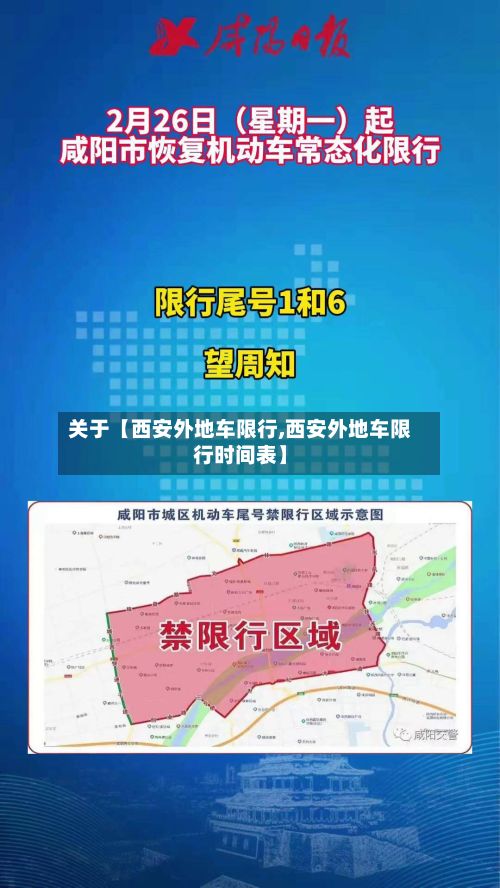 关于【西安外地车限行,西安外地车限行时间表】