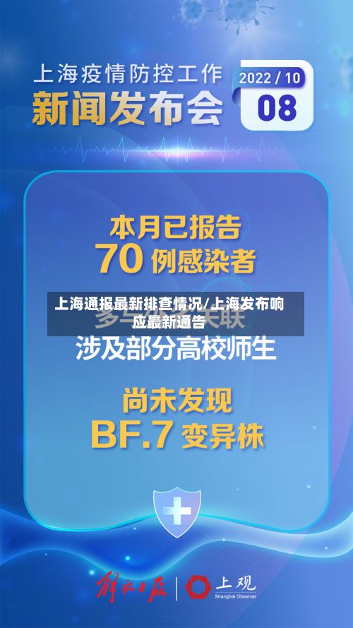 上海通报最新排查情况/上海发布响应最新通告
