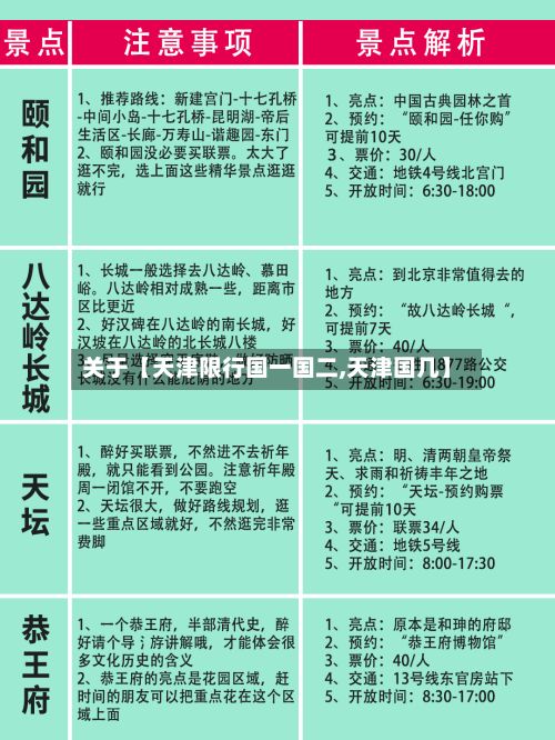 关于【天津限行国一国二,天津国几】-第3张图片