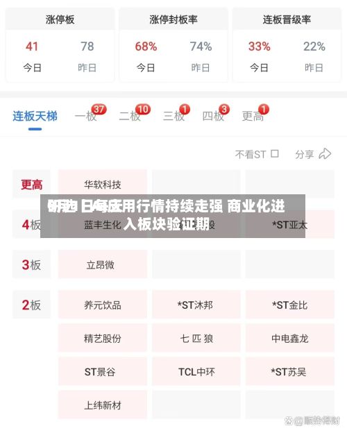 9月1日每天
研选丨AI应用行情持续走强 商业化进入板块验证期-第3张图片