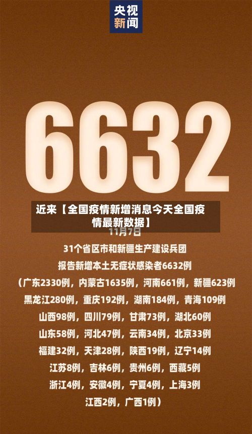 近来【全国疫情新增消息今天全国疫情最新数据】-第2张图片