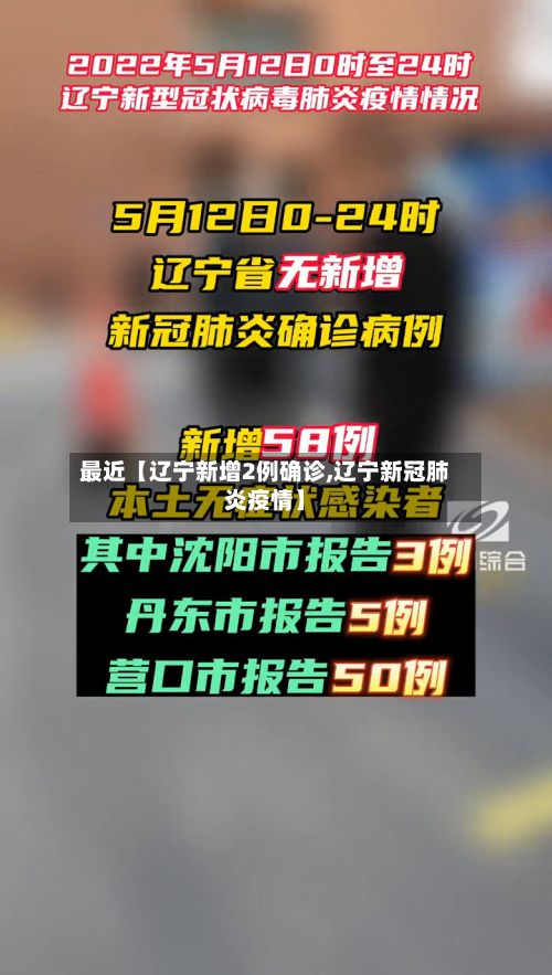 最近【辽宁新增2例确诊,辽宁新冠肺炎疫情】