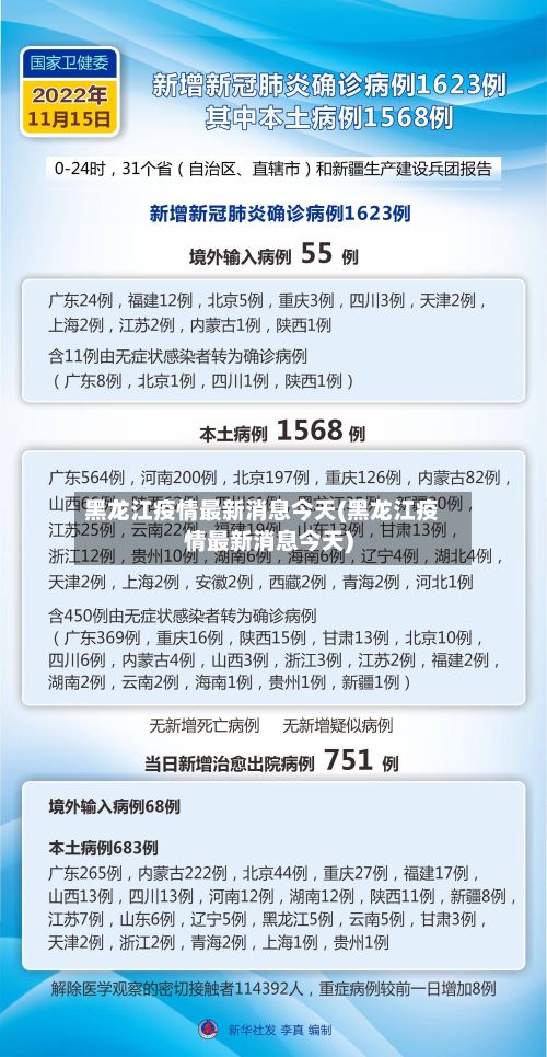 黑龙江疫情最新消息今天(黑龙江疫情最新消息今天)
