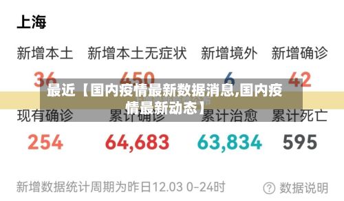 最近【国内疫情最新数据消息,国内疫情最新动态】
