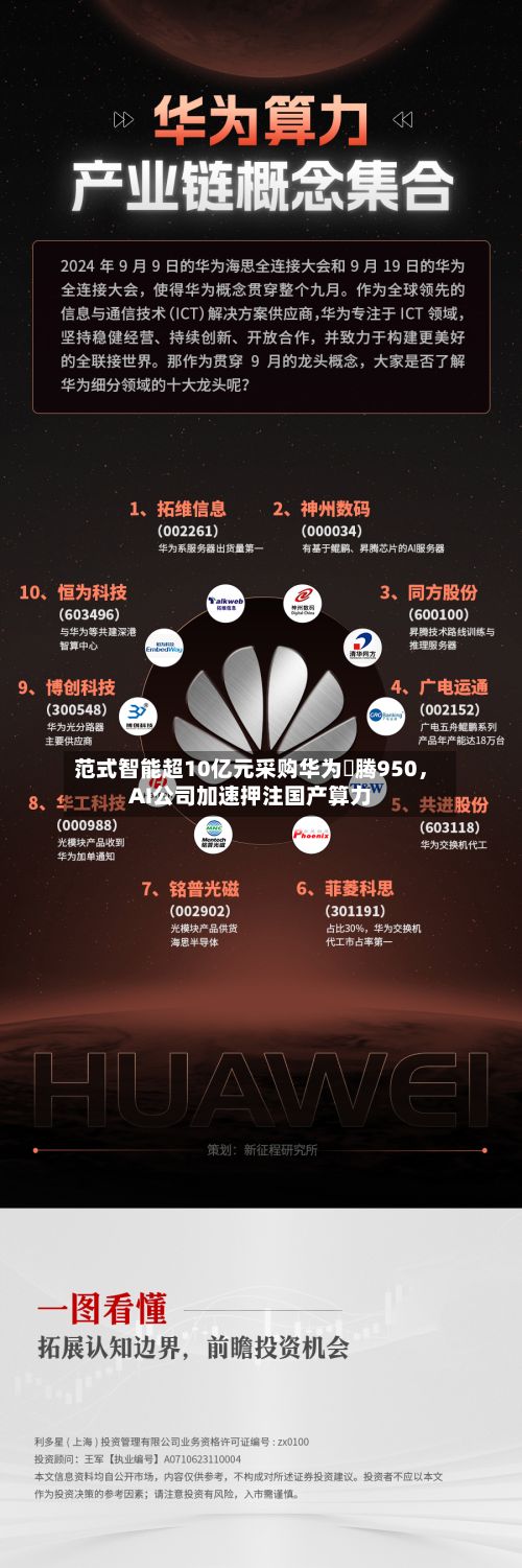 范式智能超10亿元采购华为昇腾950，AI公司加速押注国产算力-第2张图片