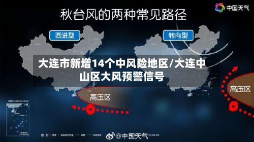 大连市新增14个中风险地区/大连中山区大风预警信号