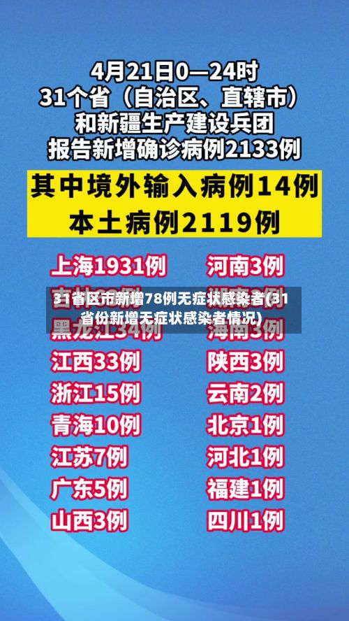 31省区市新增78例无症状感染者(31省份新增无症状感染者情况)-第2张图片