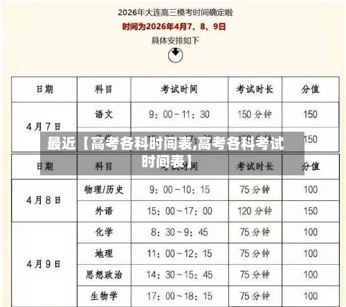 最近【高考各科时间表,高考各科考试时间表】-第3张图片