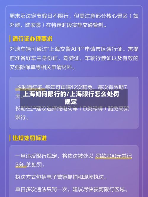 上海如何限行的/上海限行怎么处罚规定