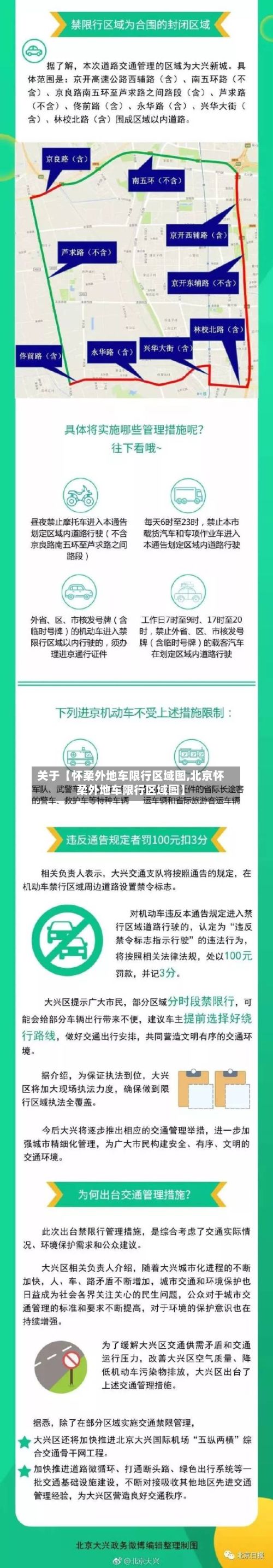 关于【怀柔外地车限行区域图,北京怀柔外地车限行区域图】-第2张图片
