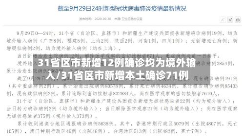 31省区市新增12例确诊均为境外输入/31省区市新增本土确诊71例