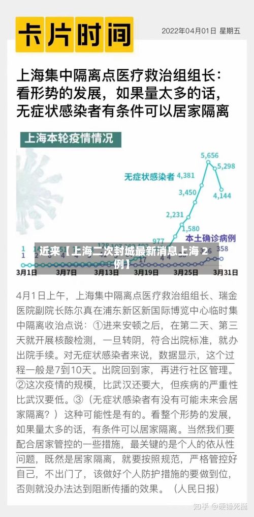 近来【上海二次封城最新消息上海 2例】