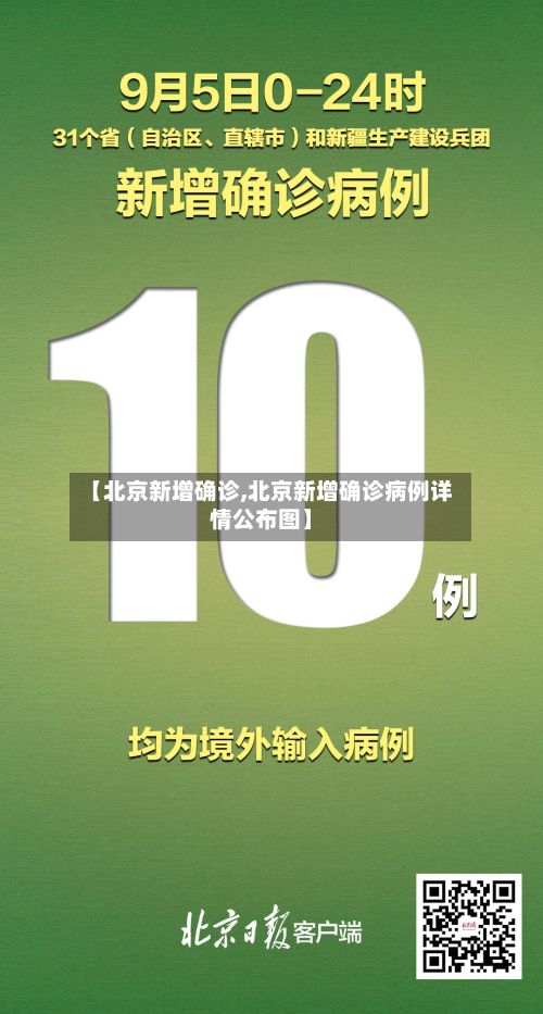 【北京新增确诊,北京新增确诊病例详情公布图】