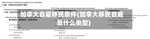 加拿大自雇移民条件(加拿大移民自雇是什么类型)