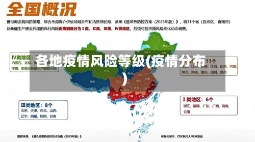 各地疫情风险等级(疫情分布)-第2张图片