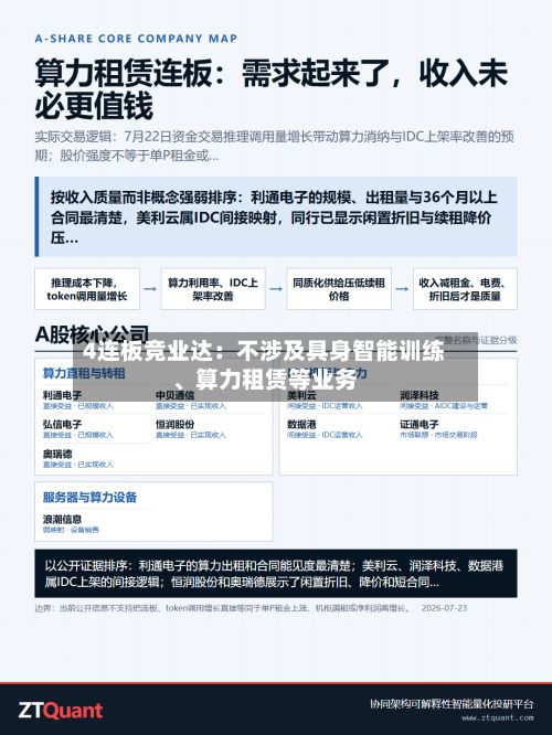 4连板竞业达：不涉及具身智能训练	、算力租赁等业务-第3张图片