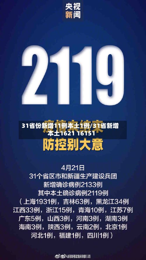 31省份新增11例本土1例/31省新增本土1621 16151-第2张图片