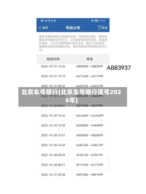 北京车号限行(北京车号限行尾号2026年)-第3张图片