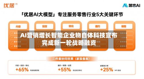 AI营销增长智能企业物自体科技宣布完成新一轮战略融资