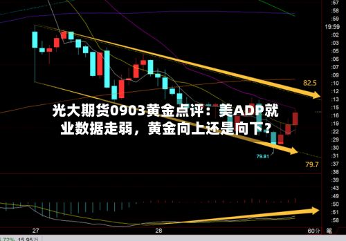 光大期货0903黄金点评：美ADP就业数据走弱	，黄金向上还是向下？-第2张图片