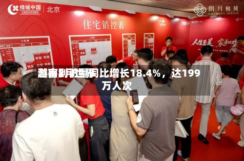 越南8月世界游客到访量同比增长18.4%	，达199万人次-第2张图片