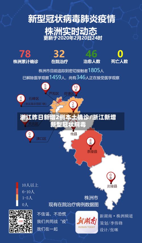 浙江昨日新增2例本土确诊/浙江新增新型冠状病毒-第2张图片