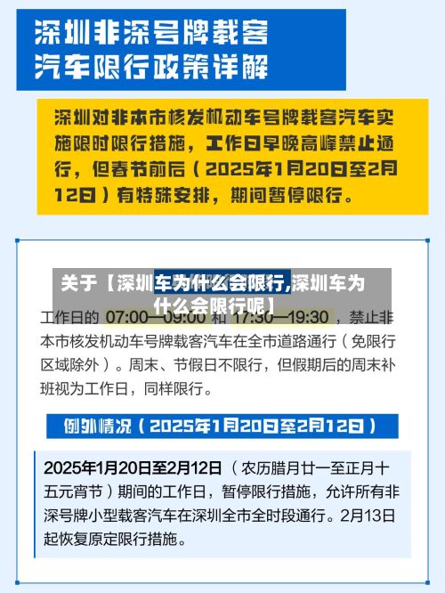 关于【深圳车为什么会限行,深圳车为什么会限行呢】