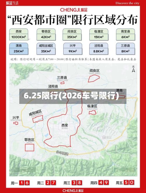 6.25限行(2026车号限行)