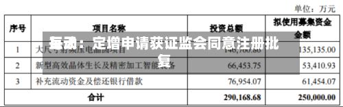 每天
互动:定增申请获证监会同意注册批复
