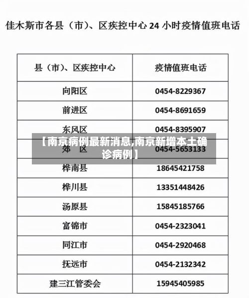 【南京病例最新消息,南京新增本土确诊病例】