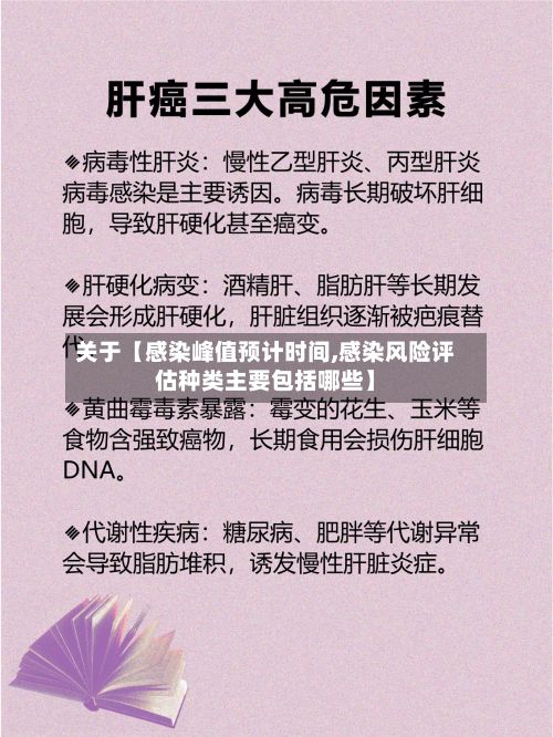 关于【感染峰值预计时间,感染风险评估种类主要包括哪些】-第2张图片