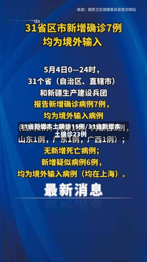 31省新增本土确诊15例/31省新增本土确诊23例