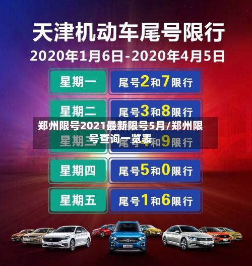 郑州限号2021最新限号5月/郑州限号查询一览表