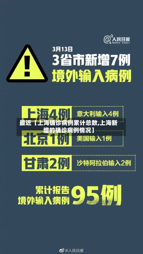 最近【上海确诊病例累计总数,上海新增的确诊病例情况】-第3张图片