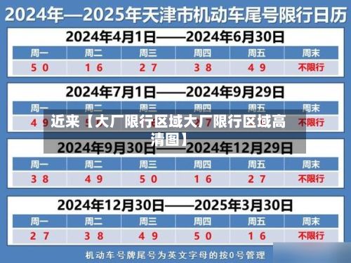 近来【大厂限行区域大厂限行区域高清图】-第2张图片