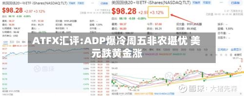 ATFX汇评:ADP爆冷周五非农堪忧 美元跌黄金涨-第2张图片