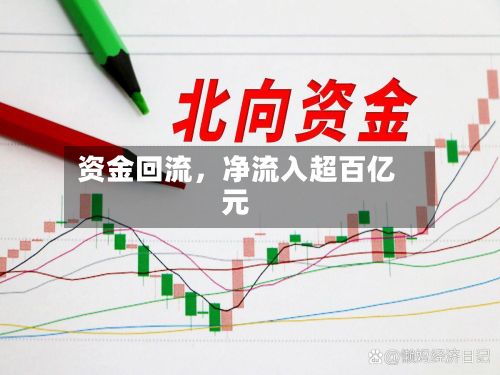 资金回流，净流入超百亿元-第2张图片