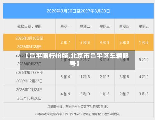 【昌平限行拍照,北京市昌平区车辆限号】-第3张图片