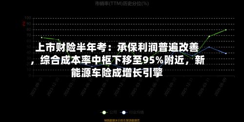上市财险半年考：承保利润普遍改善，综合成本率中枢下移至95%附近	，新能源车险成增长引擎-第2张图片