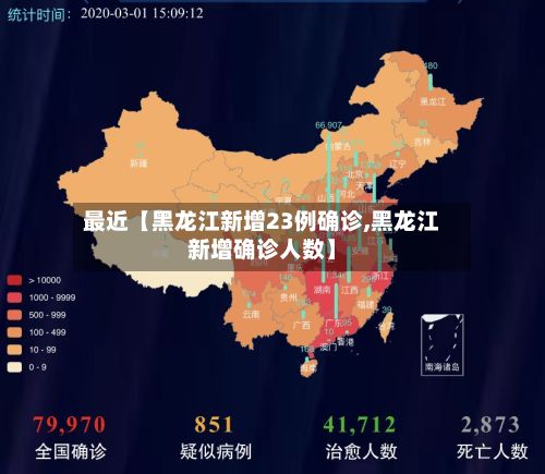 最近【黑龙江新增23例确诊,黑龙江新增确诊人数】-第2张图片