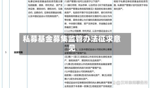 私募基金募集监管办法征求意见