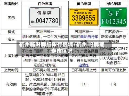 杭州临时牌照限行区域/杭州 临牌能走市区吗