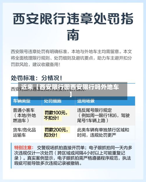 近来【西安限行图西安限行吗外地车】