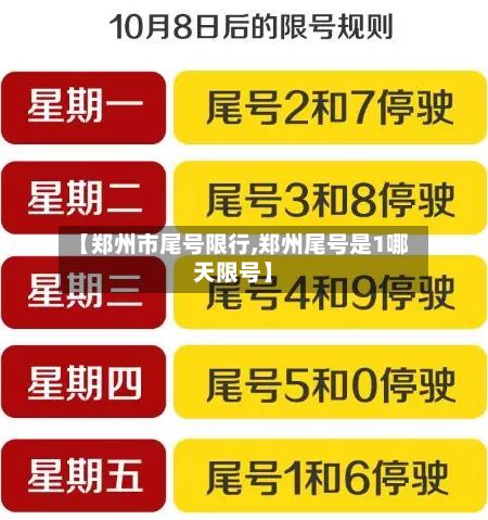 【郑州市尾号限行,郑州尾号是1哪天限号】-第2张图片