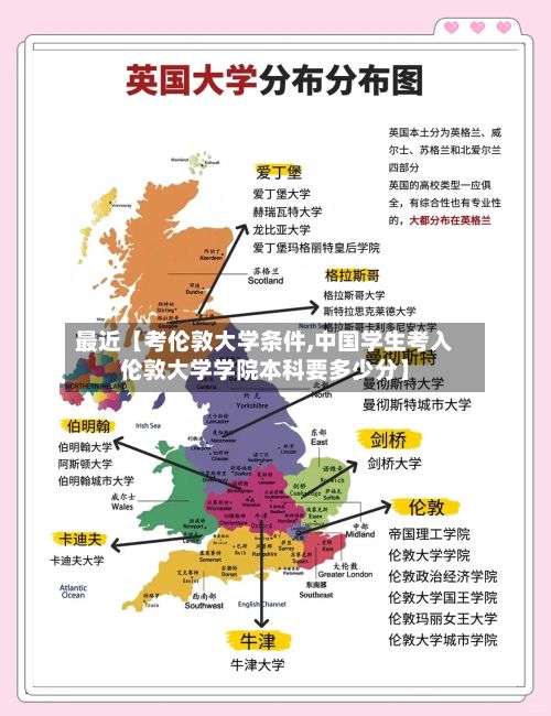 最近【考伦敦大学条件,中国学生考入伦敦大学学院本科要多少分】-第2张图片