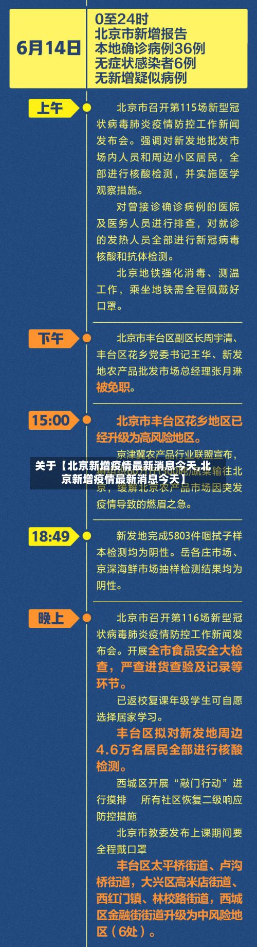关于【北京新增疫情最新消息今天,北京新增疫情最新消息今天】-第2张图片